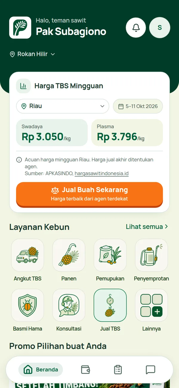 Beranda petani Palmio: kartu Harga TBS Mingguan, tombol oranye Jual Buah Sekarang, dan kisi Layanan Kebun